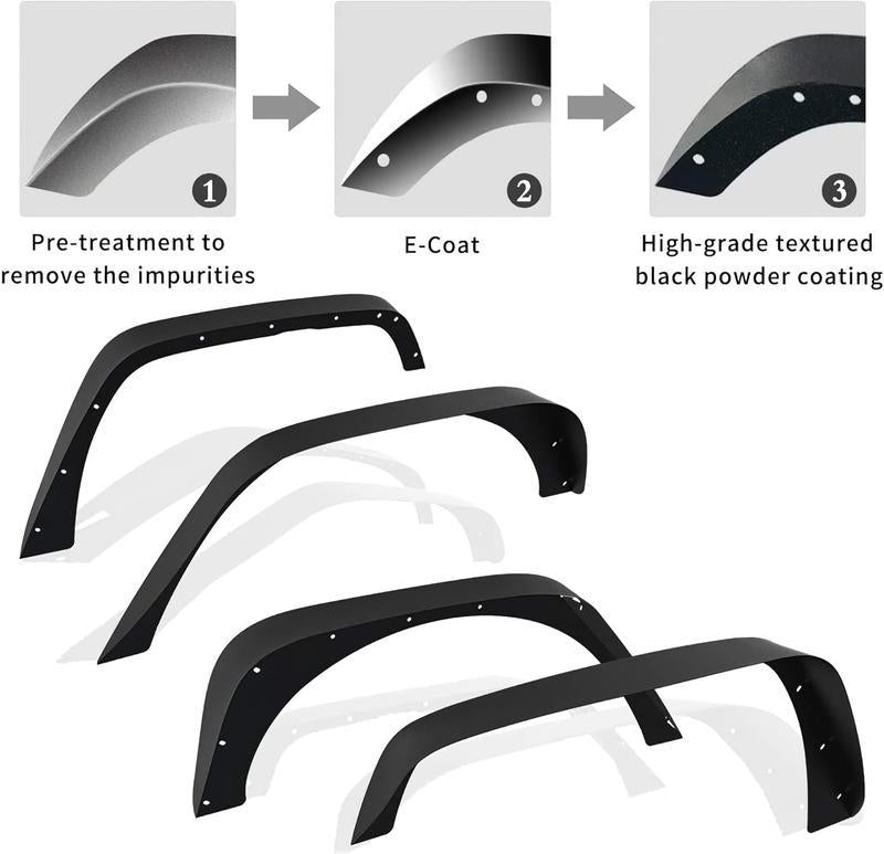 Flat Front & Rear Fender Flares Compatible with 2007-2018 Jeep Wrangler JK & JKU Unlimited(2/4 Doors), Off-Road Metal Steel Wheel Flares 4 PCS Resistant Mud Flaps